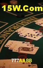 777AABB Rio de Janeiro - Slot Strategy